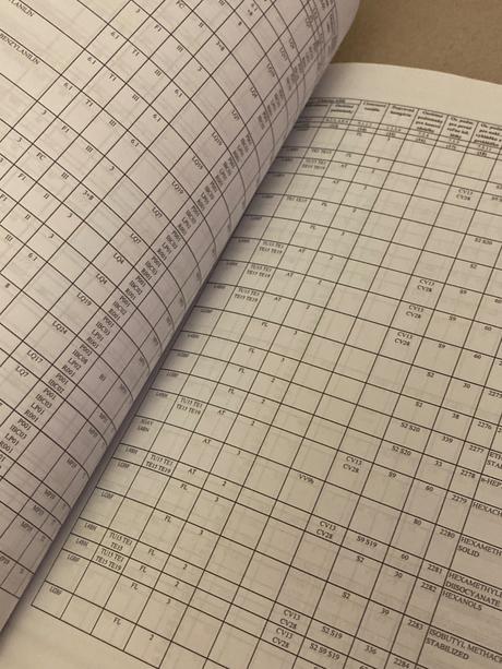 Preprava nebezpečných vecí (dohoda adr), 