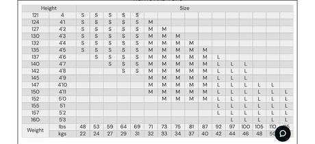 Kompresne junior tricko skins ( size m), m