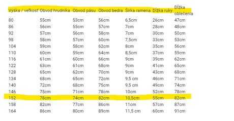 Slávnostné dievčenské šaty v. 152, 152