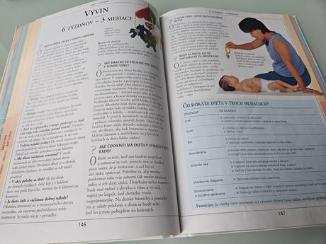 Kniha dieťa, otázky a odpovede,