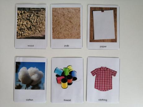 15 ks montessori kartičiek - proces výroby,