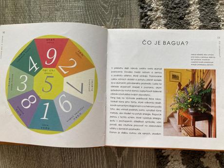 Feng šuej doma-prvé vyd.2005,