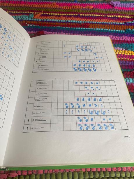 Zázrak menom fytoterapia liečivé byliny, 