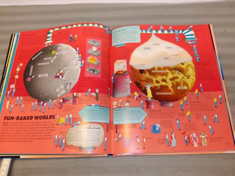 Greatest intergalactic guide to space sp23, 