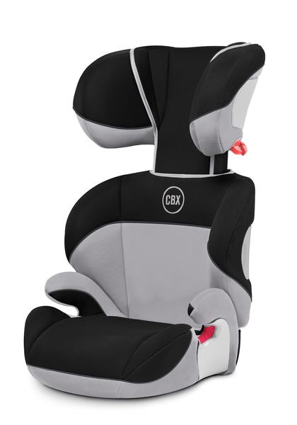 Súťaž o autosedačky značky Cybex