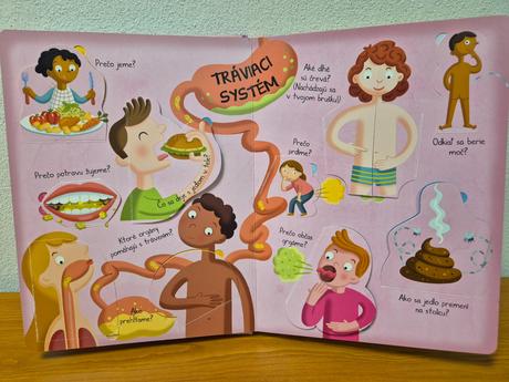 Okienkova kniha moje telo, 