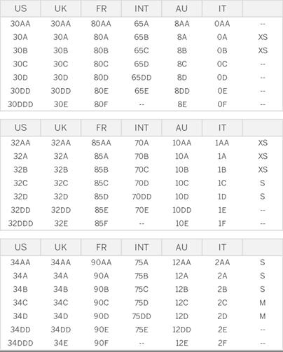 Celé plavky victoria's secret usa, victoria's secret,m