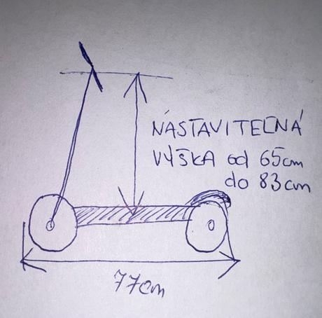 Kolobežka oxelo, oxelo