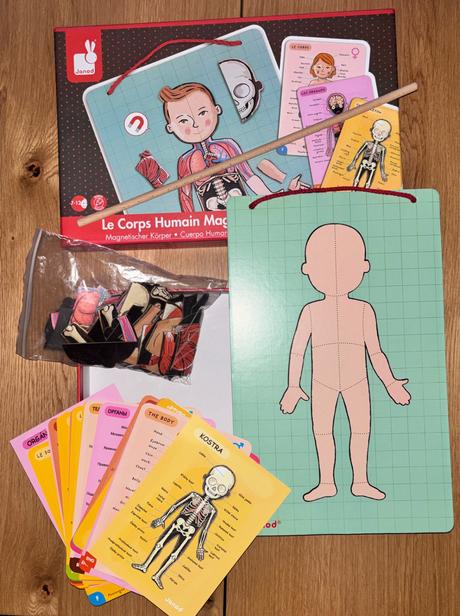 Janod ľudské telo,