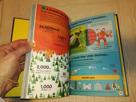 Usborne 100 things to know planeth earth nwi19,