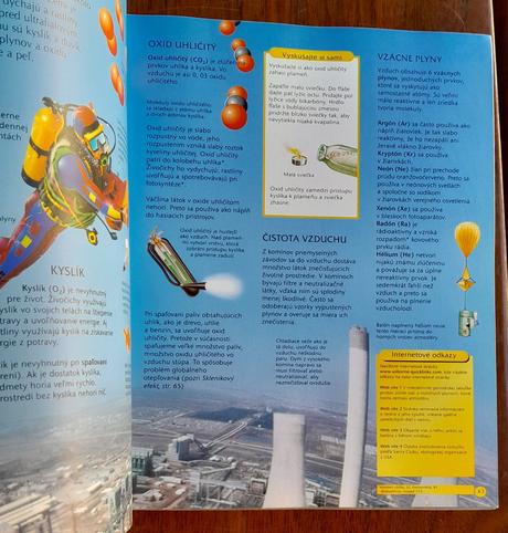 Čo by som mal vedieť o svete okolo nás,