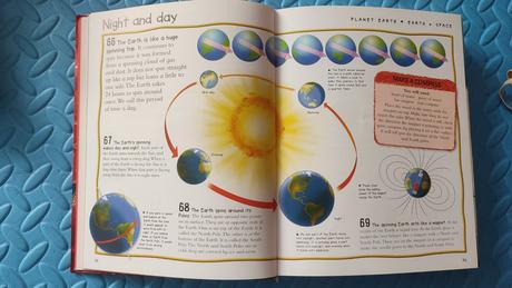 1000 fantastic facts 510 stran,