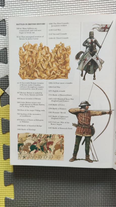 British history encyclopedia - 4b, 