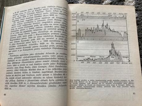 Byla nebyla atlantis (1967),