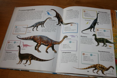 Encyklopédia o dinosauroch v nemčine, 