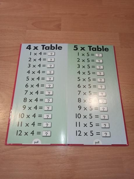 Pull the tab times tables, 