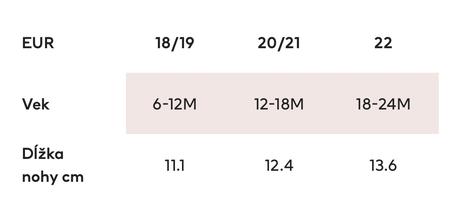 Rifľové sandale, h&m,22