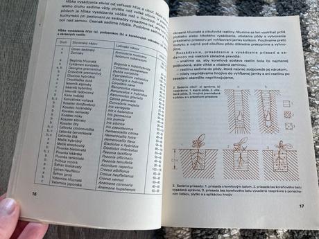 Pôda-prvé vyd.1984, 
