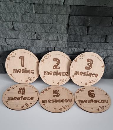 Miľnikove tabuľky, 