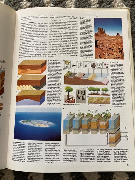 Neuer bildatlas land und meer (1991),