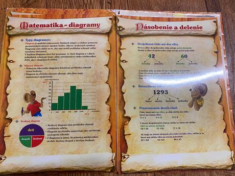 Škola hrou cd majstra leonarda intuitívna vyúčba, 