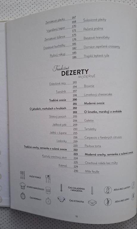 Lidl tradičná moderná kuchyňa, 