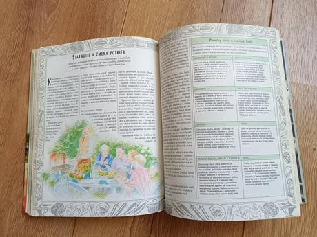 Jedlo ako jed, jedlo ako liek, 