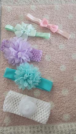 Čelenky na fotenie, 