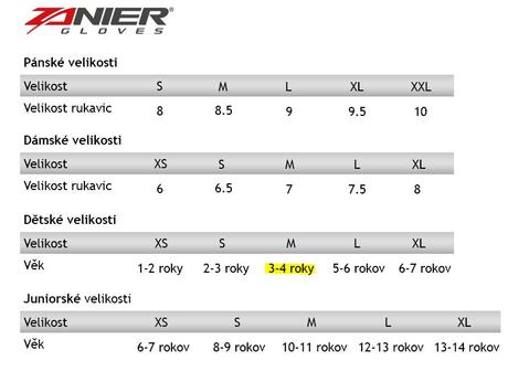 Zimné rukavice zn. zanier veľ. m 3-4 roky, m