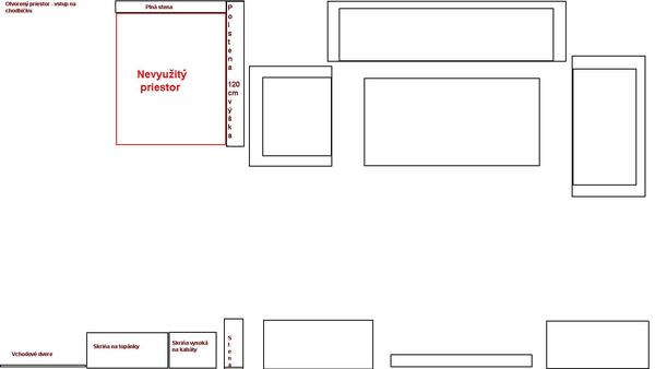 Ako vhodne využiť priestor?