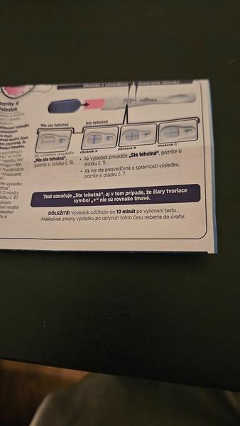 Som tehotná alebo je to falošný poplach?