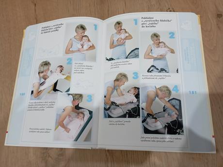 Kniha eva kiedroňová něžná náruč rodičů,