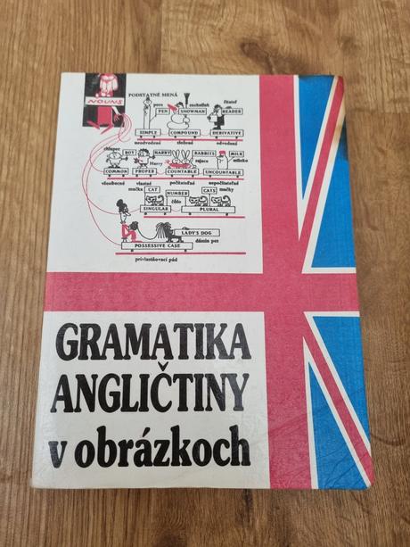 Gramatika angličtiny v obrázkoch,