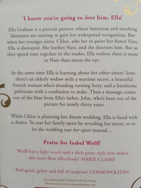 The very picture of you, 