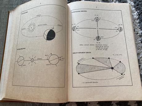 Náčrty vo vyučovaní zemepisu-prvé vyd.1973, 