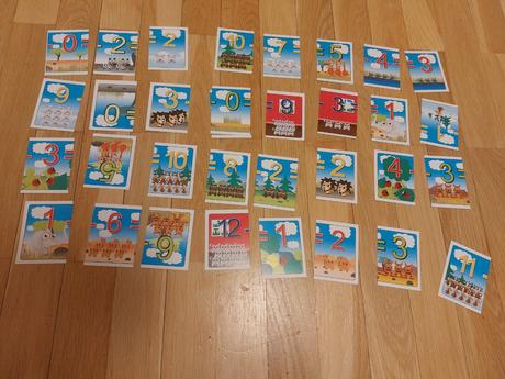 Odčítacie kartičky, 