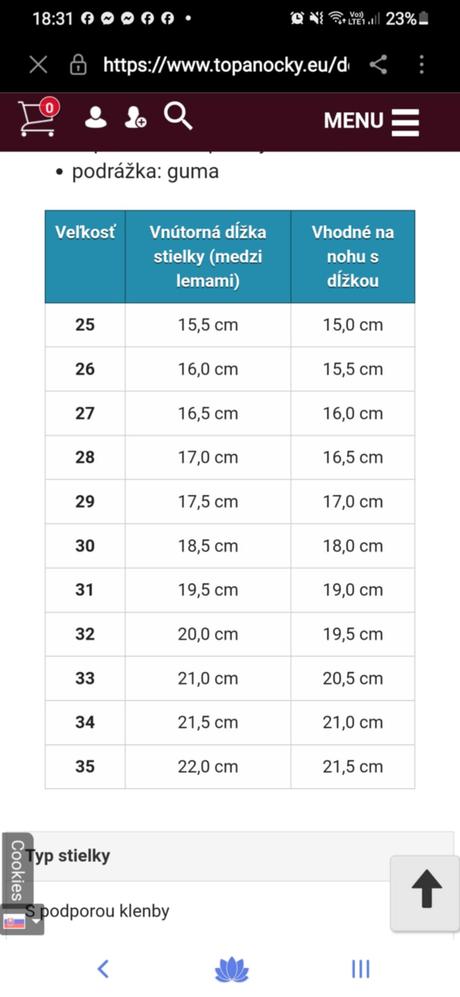 Ortopedické sandálky protetika, protetika,29