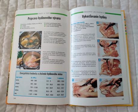 Recepty zo života 5 jedlá a pochúťky z hydiny,