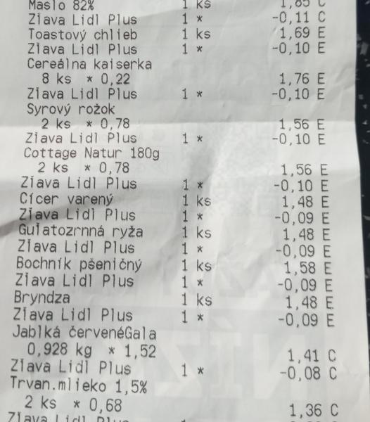 Ako zistiť správnu DPH na potravinách?