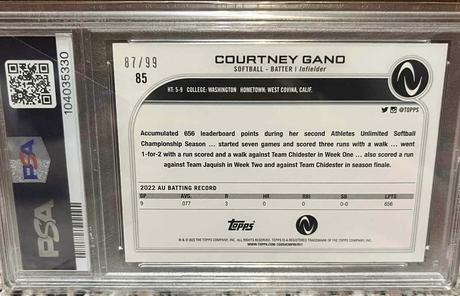 Športová karta - courtney gano(softbal), 