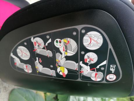 Autosedačka izopa 15-36 kg, 