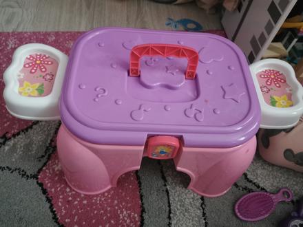 Kozmetický kufrík,