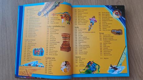 Všetko čo chceš vedieť - encyklopédia, 