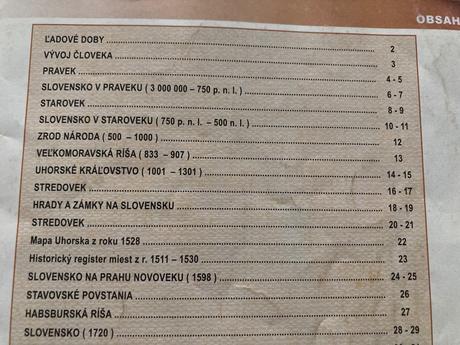 Školský dejepisný atlas slovensko, 