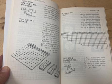 Metóda montessori-ako ju učiť doma, 