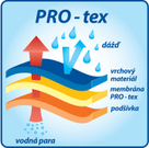 Zimné čižmy rodrigo gris s pro-tex - barefoot, protetika,26 / 30 / 31 / 32