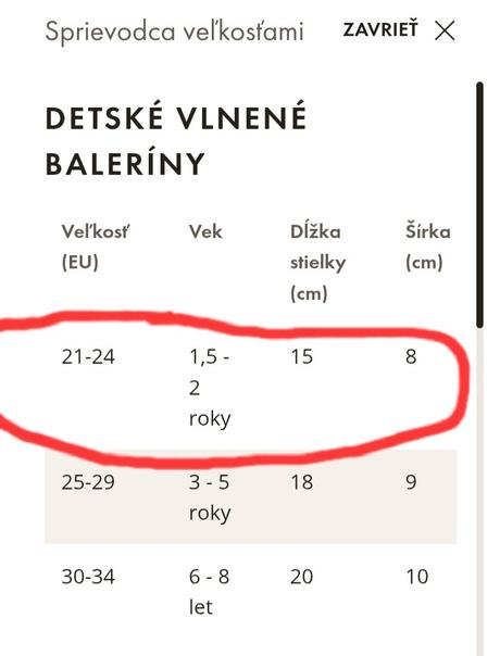 Vlnené balerínky, papuče, 24