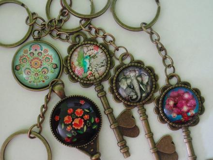 Prívesok na kľúče,