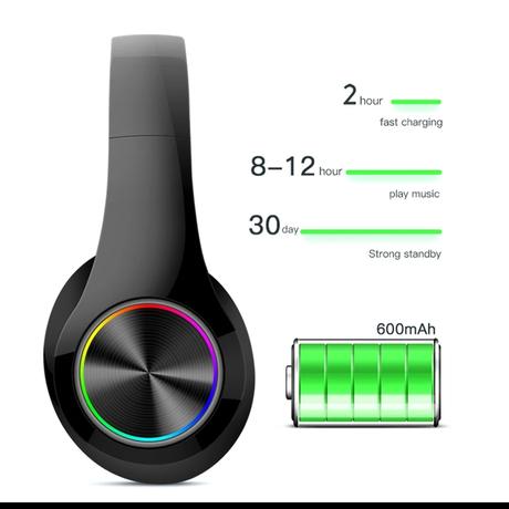 Slúchadlá skladateľné, 