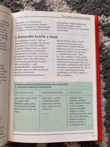 Oddelená strava doma a v reštaurácii (1999), 